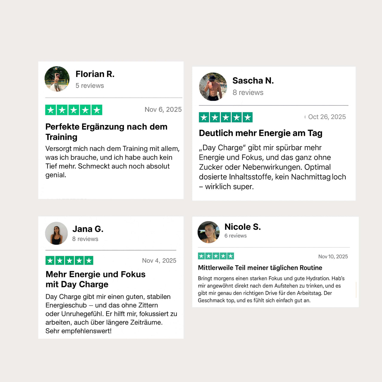 Energy 2.0 - Day Charge