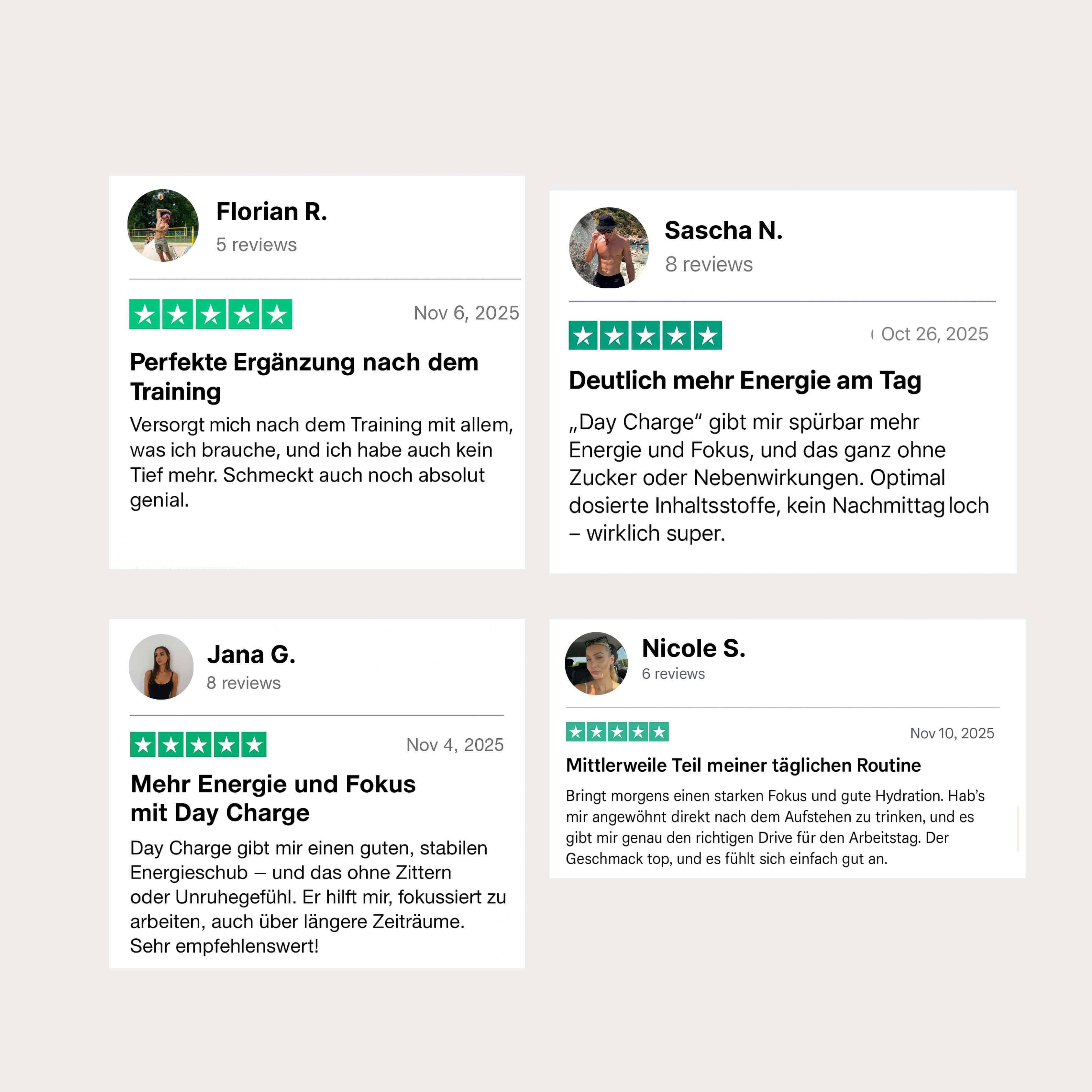 Energy 2.0 - Day Charge