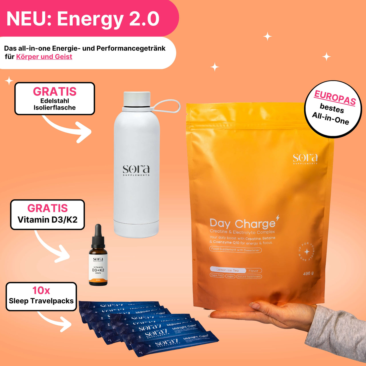 Energy 2.0 - Day Charge