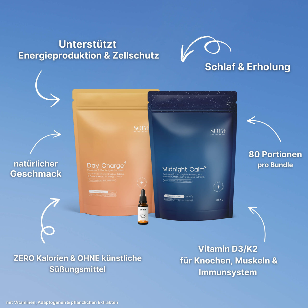 Day & Night Bundle (inkl. D3/K2 Drops)