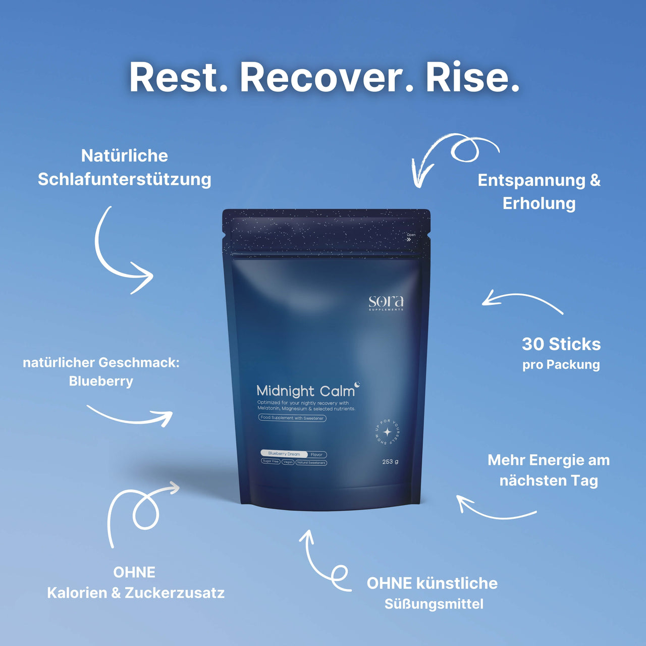 Midnight Calm (mit Ashwaganda KSM-66® & Magnesium)