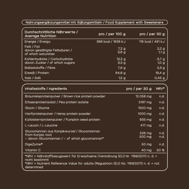 Nährwerttabelle sora Premium Protein: 19,4 g Protein pro 30 g Portion, Inhaltsstoffe mit NRV